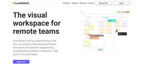 Lucidchart diagramming software