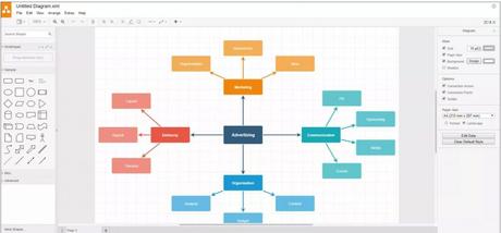 Draw.io- best diagramming software