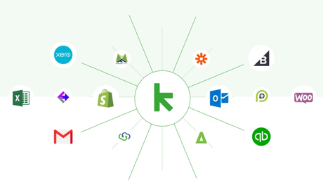 Sharpspring Vs Infusionsoft 2020 | Which One Is The Best? (Must Read)