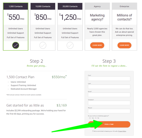 Sharpspring Vs Infusionsoft 2020 | Which One Is The Best? (Must Read)