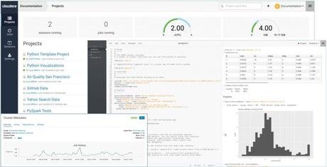 Big Data tool- Cloudera