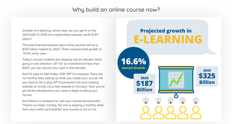 WP Courseware Review 2020 |  Best Online Course Builder ? Wp Courseware Discount Coupon 50% OFF
