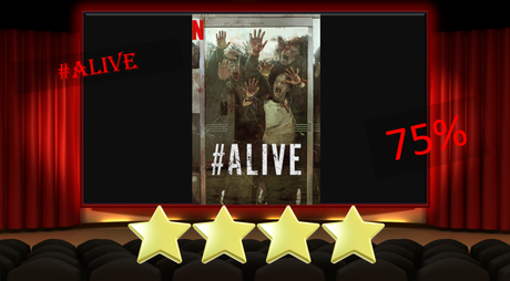 #Alive (2020) Netflix Movie Review