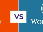 Magento WordPress: Which Better eCommerce Website Development?