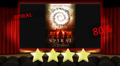 Spiral (2019) Shudder Movie Review