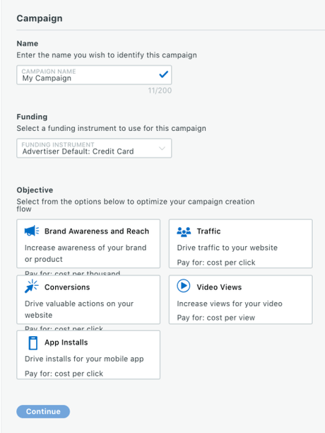 Everything Our Paid Team Learned From Attempting a Reddit Advertising Strategy