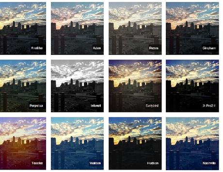 Ten Amazing Things You Can Do With All Your Cloud Photos