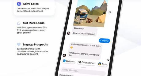The 13 Best Marketing Automation Software Tools Available to You