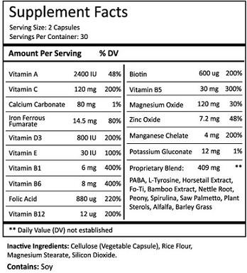 ingredients label