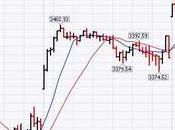 Which Wednesday Edition