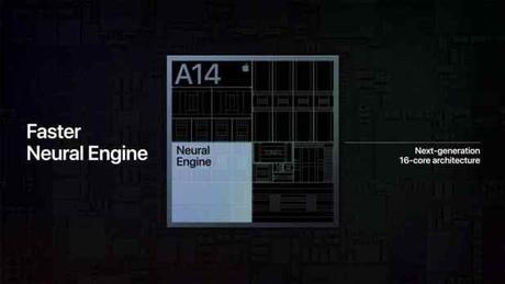 What is the Apple A14 Bionic chip that will power the iPhone 12? What is the Apple A14 Bionic chip that will power the iPhone 12?