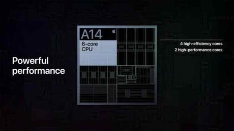 What is the Apple A14 Bionic chip that will power the iPhone 12? What is the Apple A14 Bionic chip that will power the iPhone 12?