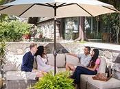 What Best Offset Patio Umbrella 2020?