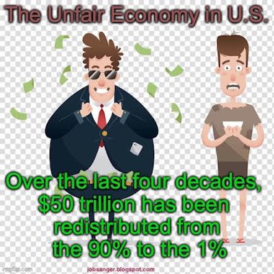 Income Redistribution In U.S. Is From The 90% To The 1%