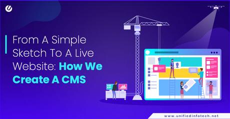 Our Verified Process For Successful Lead Generation CMS Website Development