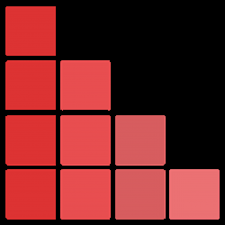 How Much Does It Cost to Homeschool How Much Does It Cost to Homeschool