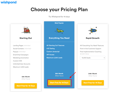 Wishpond vs Clickfunnels 2020: The Ultimate Comparison (Pros & Cons)