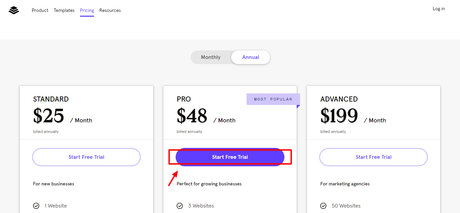 Wishpond Vs Leadpages 2020: Which One Is The Best? (Must Read)