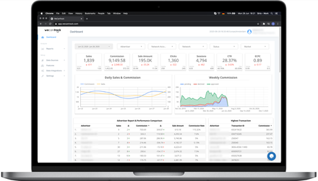 WeCanTrack Review 2020: Is This Affiliate Tracking Platform Worth The HYPE?