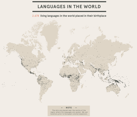 The Power of Data Visualization Plus Examples of Good and Bad Visuals