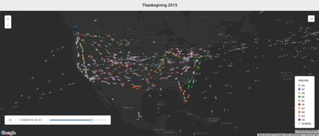 The Power of Data Visualization Plus Examples of Good and Bad Visuals