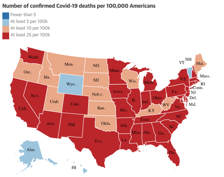 The Power of Data Visualization Plus Examples of Good and Bad Visuals