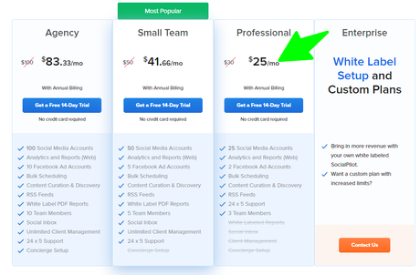 Madgicx vs SocialPilot 2020: In-Depth Comparison (Pros & Cons)