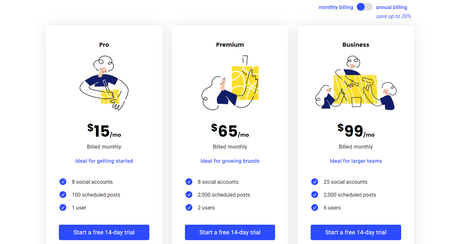 Madgicx vs Buffer 2020: Which Is The Best Social Media Tool?