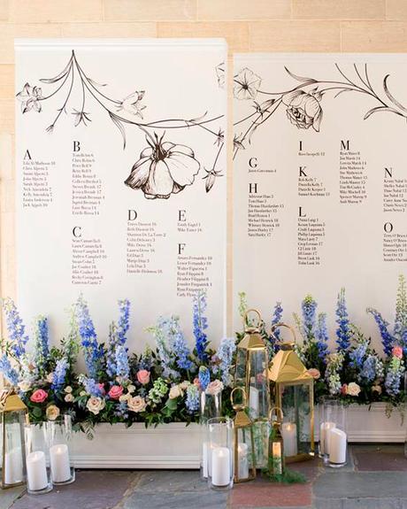 blue and white wedding colors flowers decor setting chart
