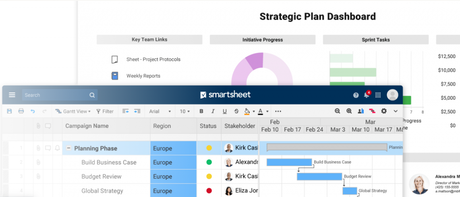 Top 6+ Best Madgicx Alternatives In 2020 (Handpicked)