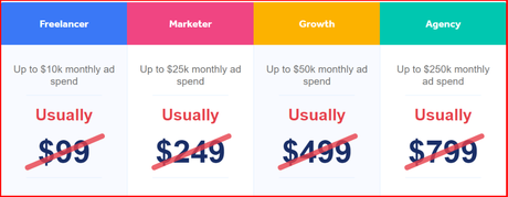 Top 6+ Best Madgicx Alternatives In 2020 (Handpicked)