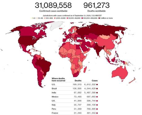 The Week Ahead – 200,000 Deaths Weigh Heavily on the Market