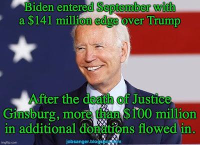 Biden Has Millions More To Spend Than Trump Does