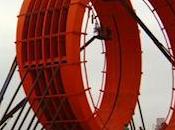 Giant Wheels Track With Double Vertical Loop