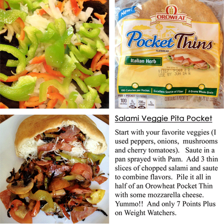 EAT - Salami Veggie Pita - 7 Weight Watchers PointsPlus