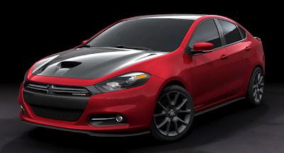 Dodge Dart