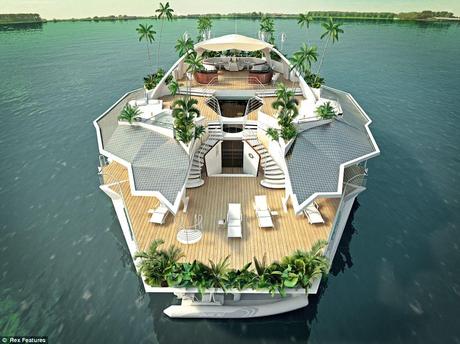 Osros Floating Island