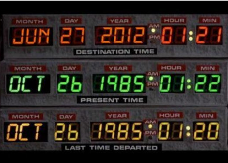 Hoax image for Back to the Future