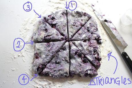 on blueberry scones...