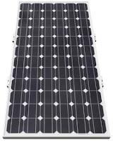 SOLAR ENERGY 101: Types of Solar Panels