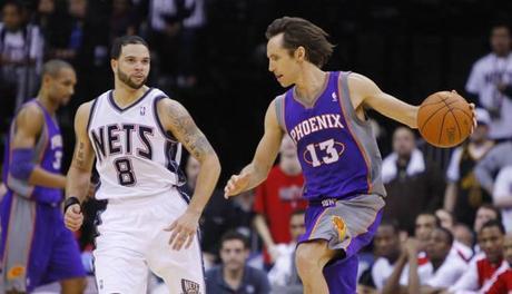 Potential Landing Spots for the Top Three NBA Free Agents in 2012