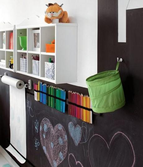 Totally Pinworthy – Playroom Inspiration