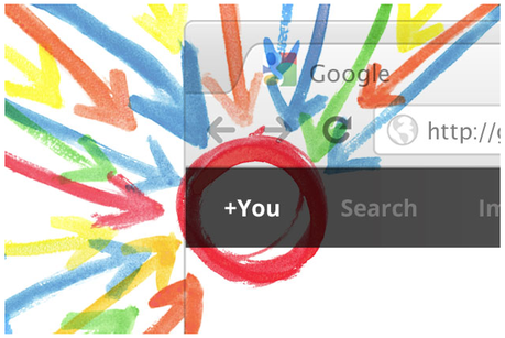 Why we’re only accepting guest posts from Google+ users