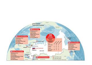 Crimea and the Black Sea Fleet in Russian geopolitics