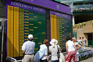 Wimbledon: It's A London Thing