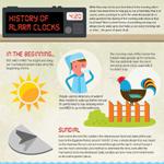 A Look At The History of The Alarm Clock