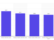 Ultimate Responsive Website Design Checklist