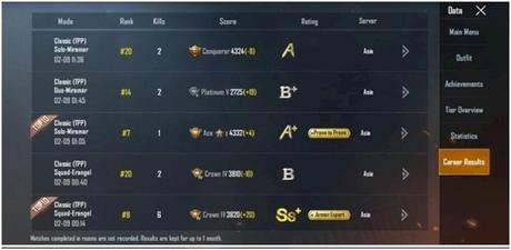 PUBG GUIDE: How to Reach 'Conqueror' Tier in Just One Week