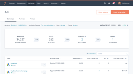 The Ultimate Guide to Google Ads [Examples]