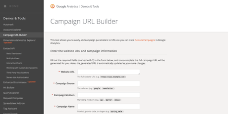 The Ultimate Guide to Google Ads [Examples]